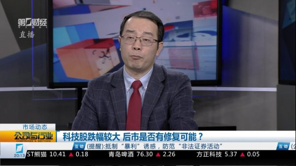 配资炒股官网开户 边风炜：医药股大涨了 现在要不要减仓？
